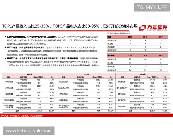ued娱乐官网用户评价与口碑分析，了解其他玩家的真实体验和建议