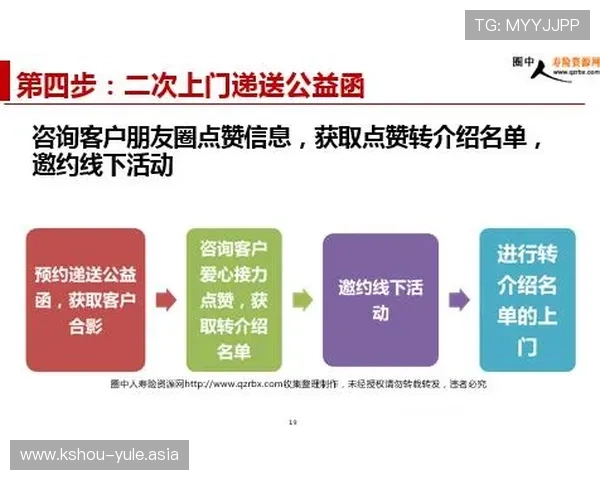 太阳3娱乐客服服务流程详解，指导玩家高效解决充值、账号安全等常见问题
